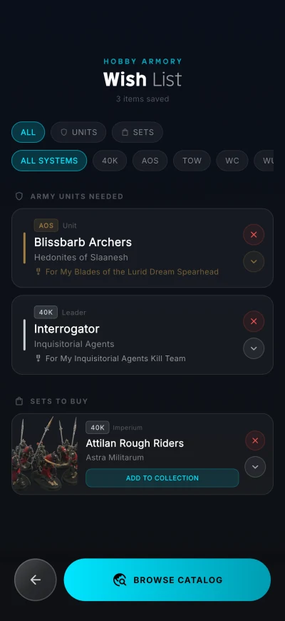 Wish list with units an army list still needs and sets to buy